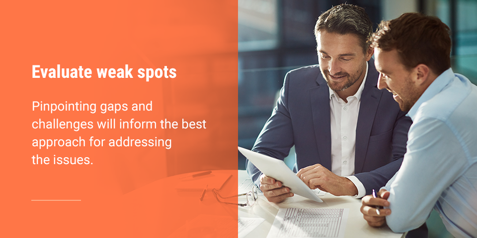Identify and correct weak spots in your sales team