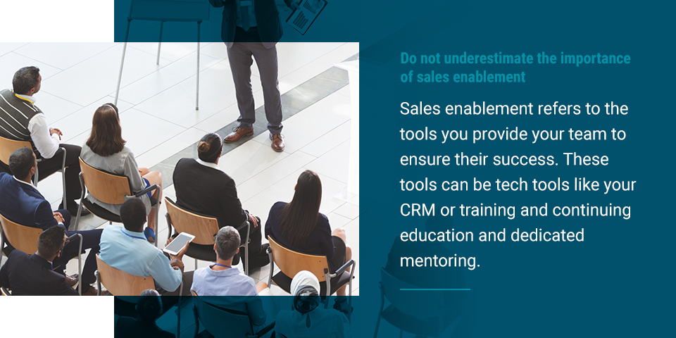 Importance of sales enablement